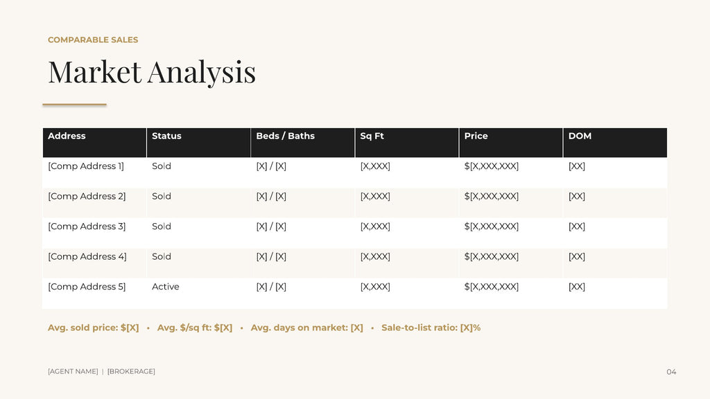 Market Analysis comparable sales page