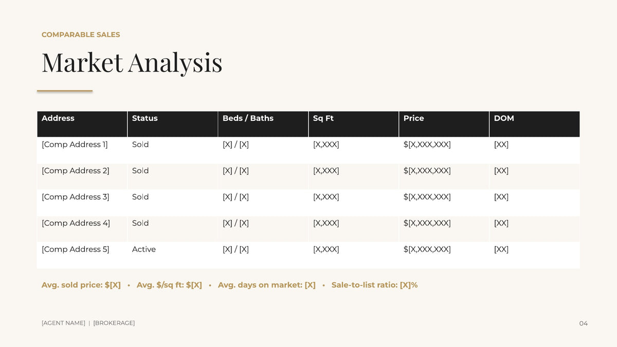 Market Analysis comparable sales page